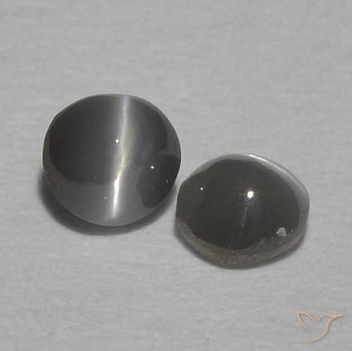 Shop natural 0.35ct 薄い緑がかった灰色 リソベリルキャッツアイ gems, ラウンド, from スリランカ at GemSelect. In stock, global shipping!