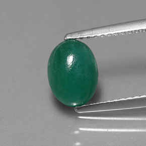 1.70カラットの天然グリーンエメラルド（8.3×6.1 mm・オーバルカット）