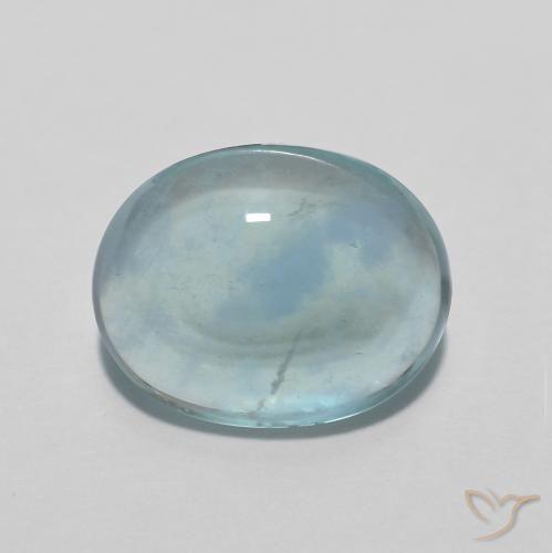 4.94ct 天然 Light Bluish Turquoise 蛍石, 楕円形, 透明