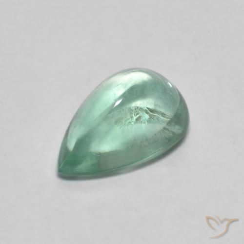 2.31ct 天然 青みがかったグリーン 蛍石, 洋梨の形, 透明
