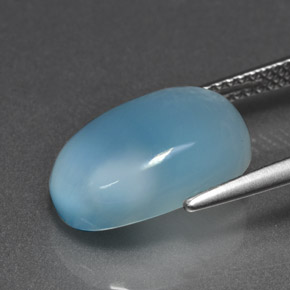 7.11カラットの天然ブルーラリマー（14.2×10 mm・オーバルカット）