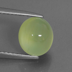 2.28カラットの天然グリーンプレナイト（8.1×7.2 mm・透明）