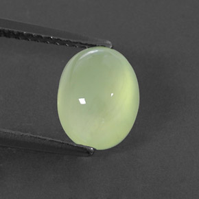 2.48カラットの天然グリーンプレナイト（9.2×7.2 mm・透明）