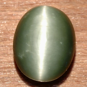 8.58カラットの天然グリーンQuartz Cat's Eye（13.5×10.7 mm・オーバルカット）