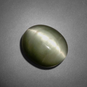 7.45カラットの天然グリーンQuartz Cat's Eye（12.7×10.4 mm・オーバルカット）