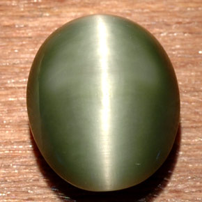 7.54カラットの天然グリーンクォーツキャッツアイ（12.9×10.7 mm・オーバルカット）