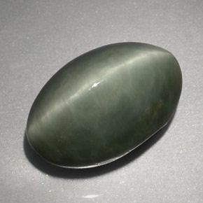 6.45カラットの天然グリーンQuartz Cat's Eye（13.4×8.8 mm・オーバルカット）