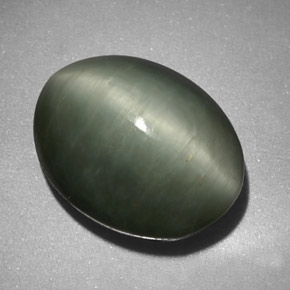 6.17カラットの天然グリーンQuartz Cat's Eye（12.2×9.5 mm・オーバルカット）