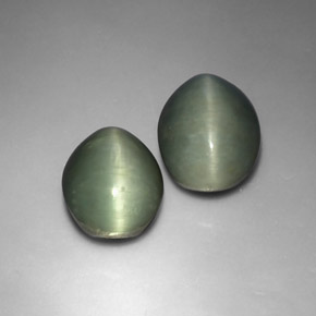 カラットの天然グリーンQuartz Cat's Eye（12×9.7 mm・オーバルカット）