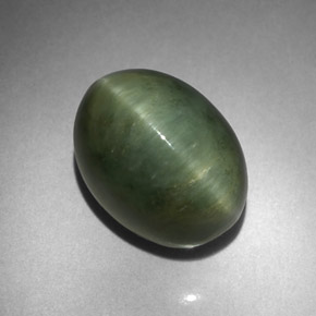 7.86カラットの天然グリーンQuartz Cat's Eye（12.6×9.6 mm・オーバルカット）