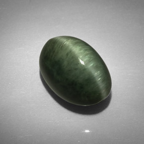 7.85カラットの天然グリーンQuartz Cat's Eye（13.6×9.1 mm・オーバルカット）