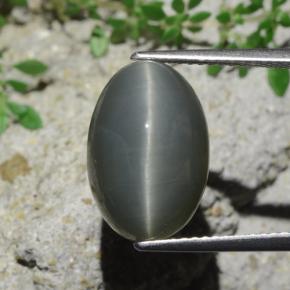 9.07カラットの天然グリーンQuartz Cat's Eye（14.9×10 mm・オーバルカット）