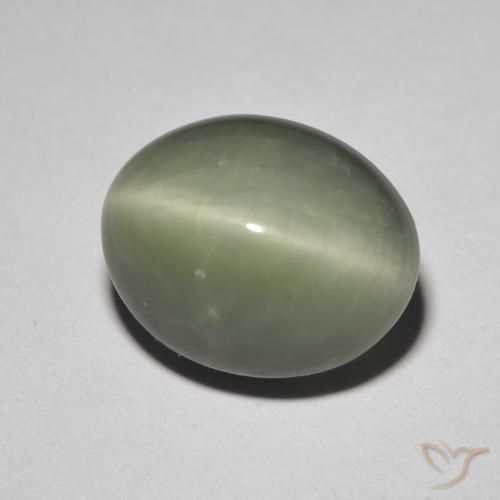 5.26カラットの天然グレーグリーンQuartz Cat's Eye（11.6×9.4 mm・オーバルカット）