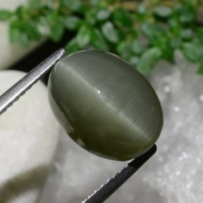 6.97カラットの天然アーシーグリーンQuartz Cat's Eye（12.7×9.4 mm・オーバルカット）