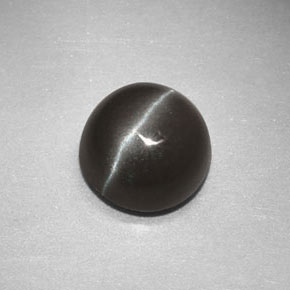 2.68カラットの天然灰色がかった茶Sillimanite Cat's Eye（8.07 mm・ラウンドカット）