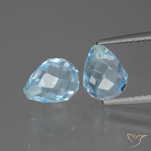 Shop natural 5.07ct スイスブルー トパーズ gems, ブリオレット, from ブラジル at GemSelect. In stock, global shipping!
